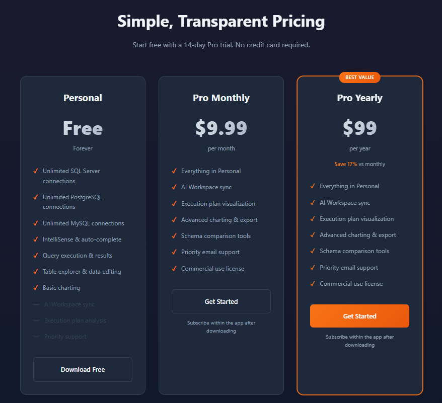 Pricing