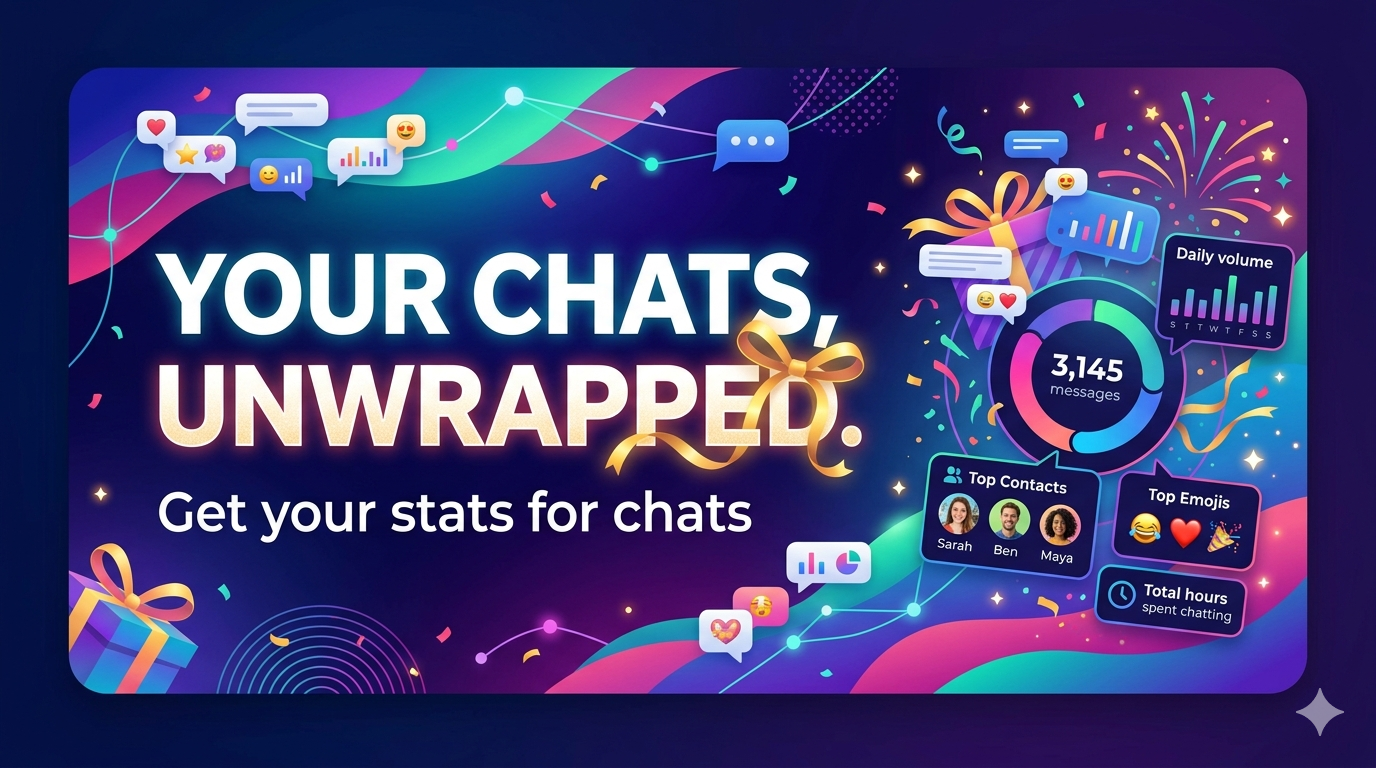 ChitterChatter Chat